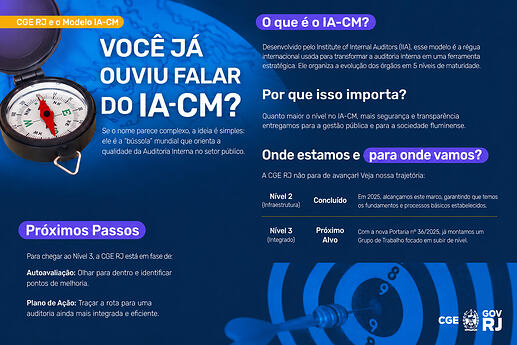 IA-CM